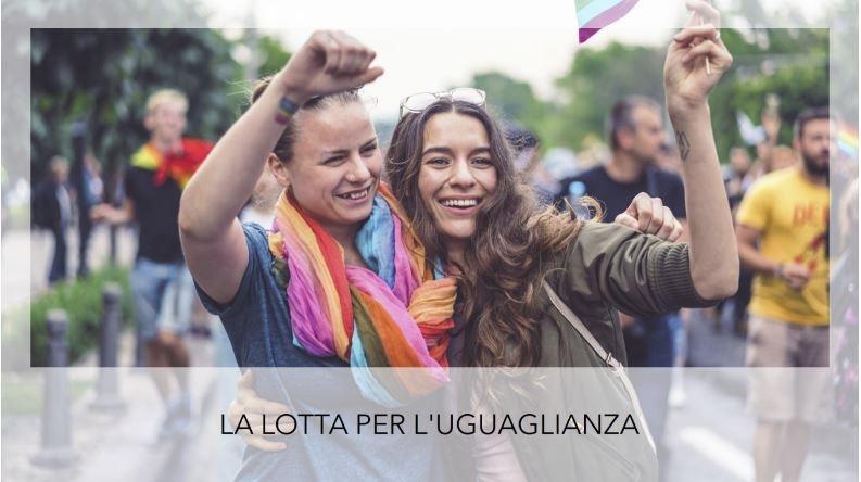 Storia dei Diritti LGBTQI+ in Spagna: Un Percorso Verso l'Uguaglianza